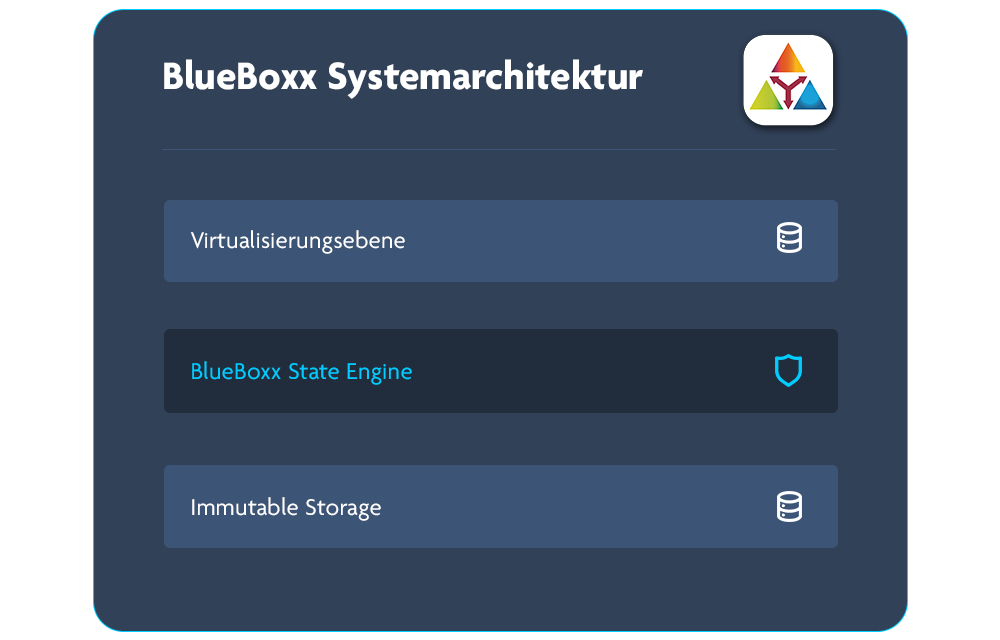 systemarchitekur.png